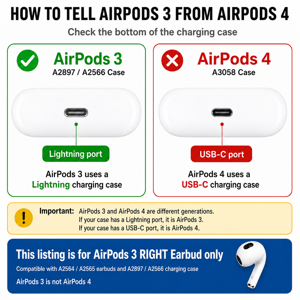 Original Used AirPods 3 Right Earbud Replacement – Genuine OEM A2565 Right Side Only for A2897 A2566 Charging Case, 1-Year Warranty
