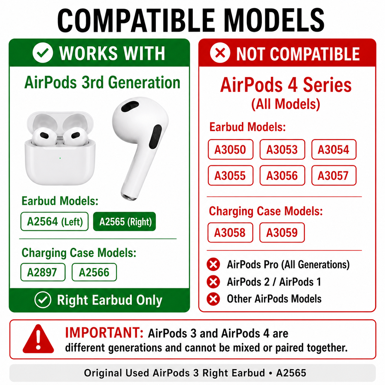 Original Used AirPods 3 Right Earbud Replacement – Genuine OEM A2565 Right Side Only for A2897 A2566 Charging Case, 1-Year Warranty