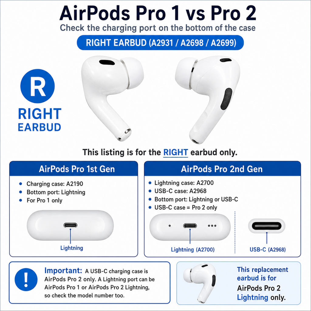 Original Used AirPods Pro 2nd Generation Lightning Left Earbud Replacement – Genuine OEM A2931 A2698 A2699 Left Side Only for A2700 Charging Case