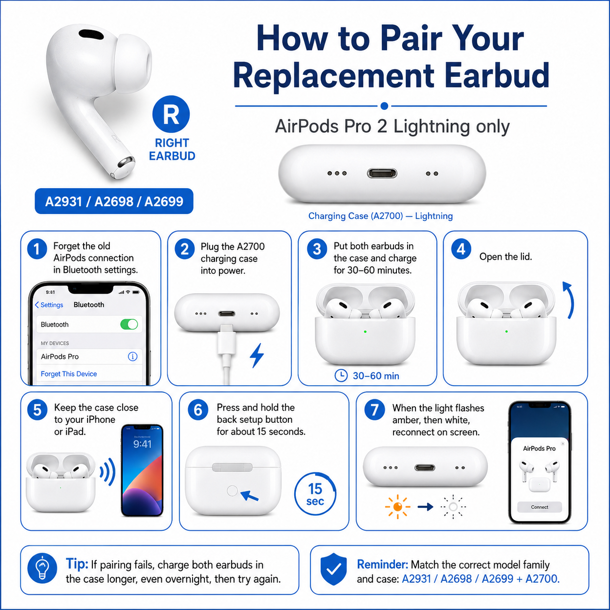 Original Used AirPods Pro 2nd Generation Lightning Left Earbud Replacement – Genuine OEM A2931 A2698 A2699 Left Side Only for A2700 Charging Case