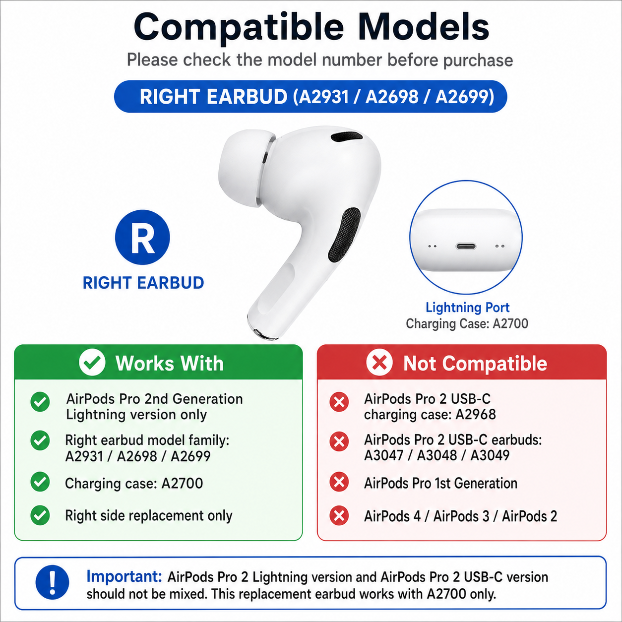 Original Used AirPods Pro 2nd Generation Lightning Left Earbud Replacement – Genuine OEM A2931 A2698 A2699 Left Side Only for A2700 Charging Case