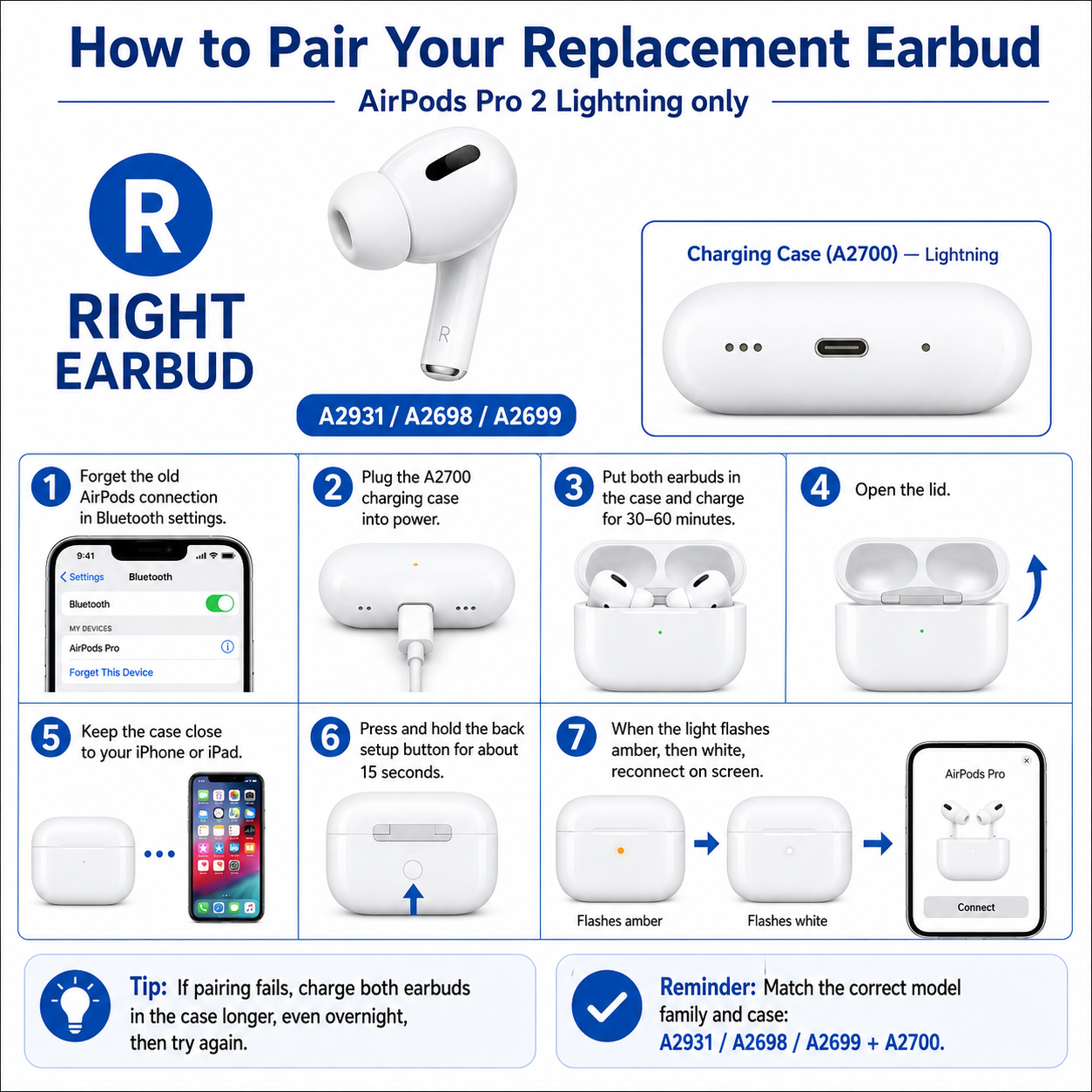 Original Used AirPods Pro 2nd Generation Lightning Right Earbud Replacement – Genuine OEM A2931 A2698 A2699 Right Side Only for A2700 Charging Case