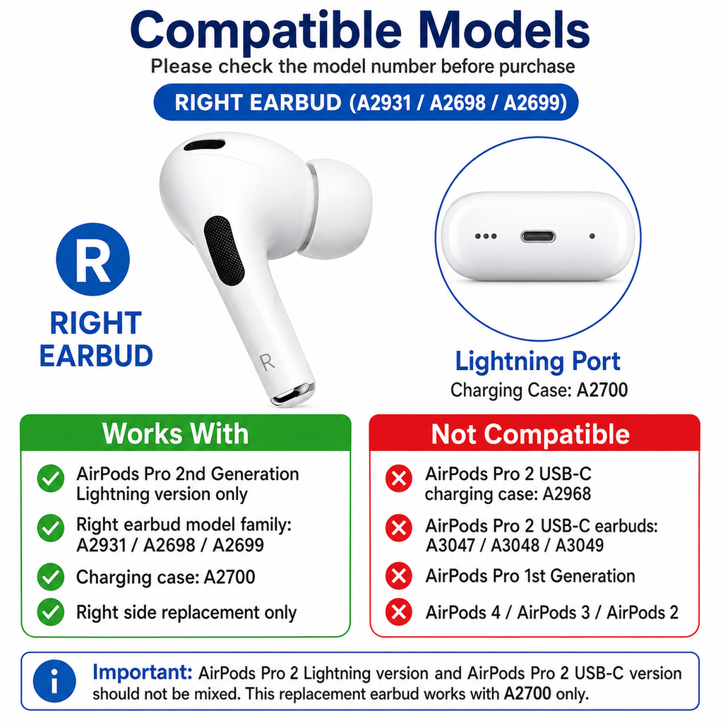 Original Used AirPods Pro 2nd Generation Lightning Right Earbud Replacement – Genuine OEM A2931 A2698 A2699 Right Side Only for A2700 Charging Case