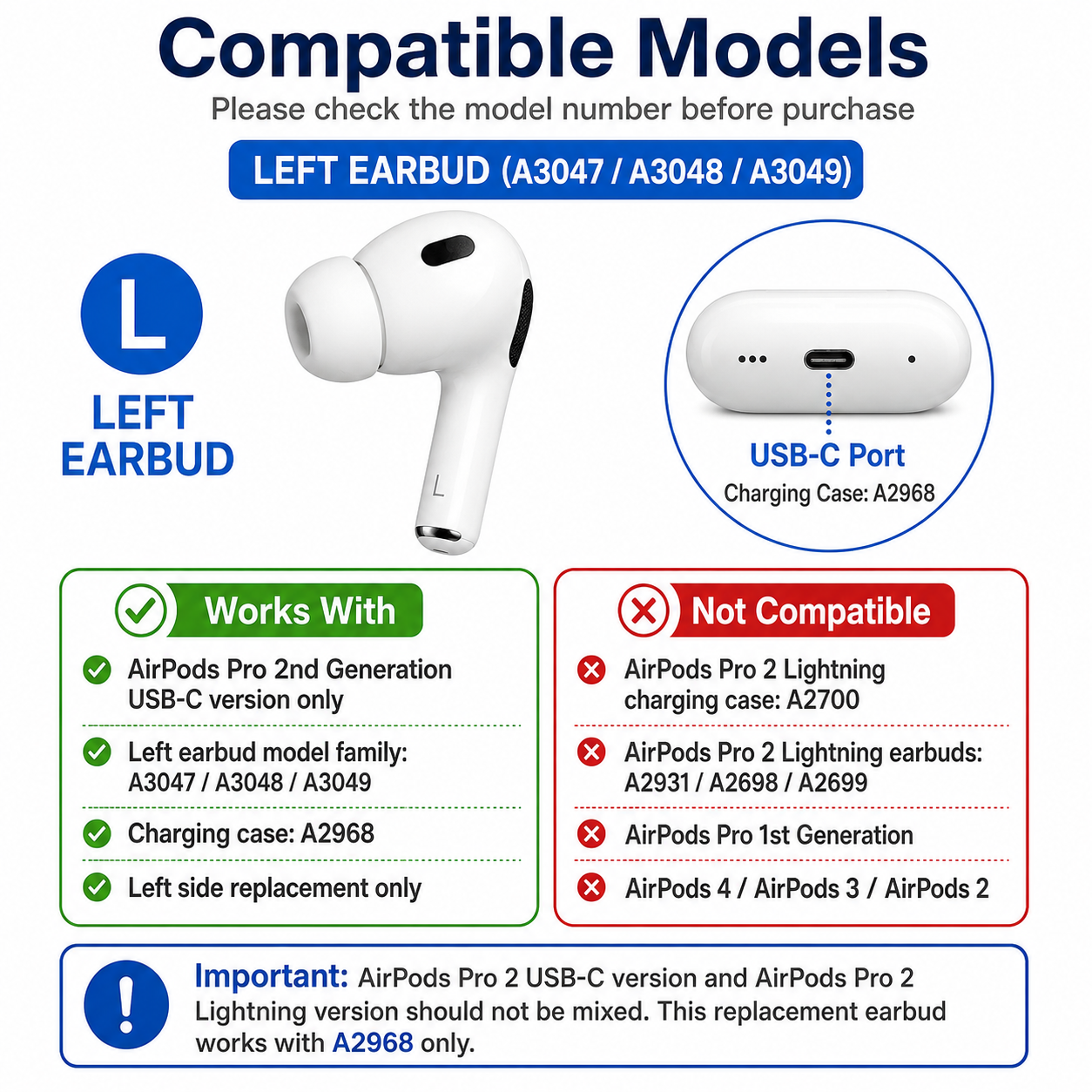 Original Used AirPods Pro 2nd Generation USB-C Right Earbud Replacement – Genuine OEM A3047 A3048 A3049 Right Side Only for A2968 Charging Case