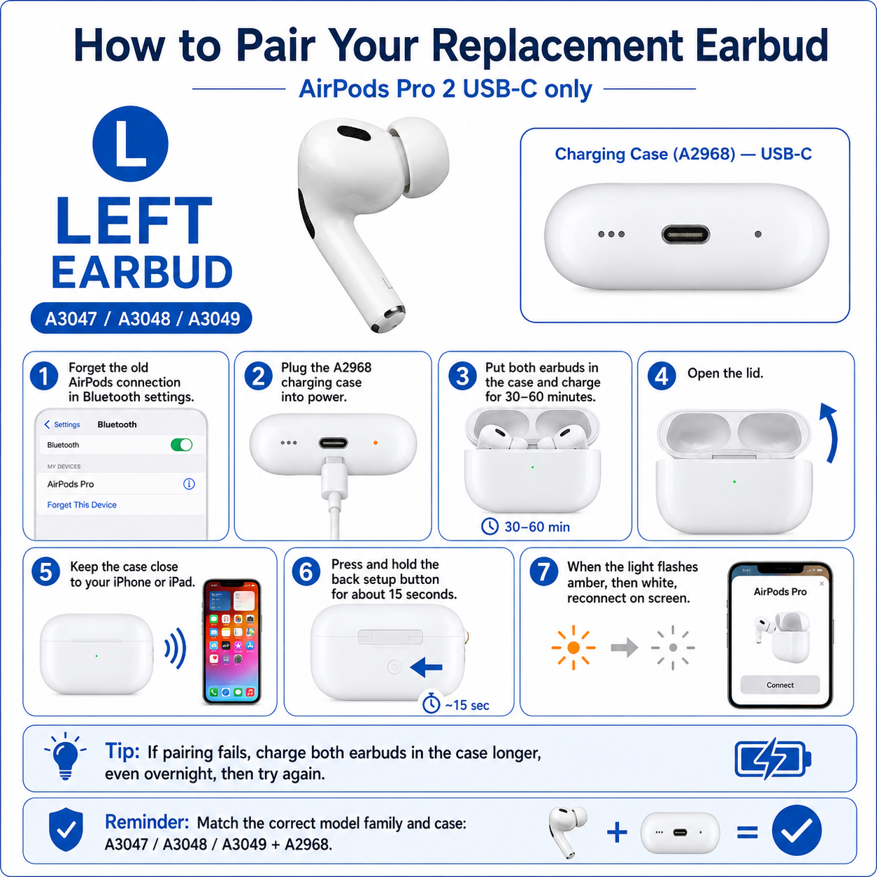 Original Used AirPods Pro 2nd Generation USB-C Left Earbud Replacement – Genuine OEM A3047 A3048 A3049 Left Side Only for A2968 Charging Case