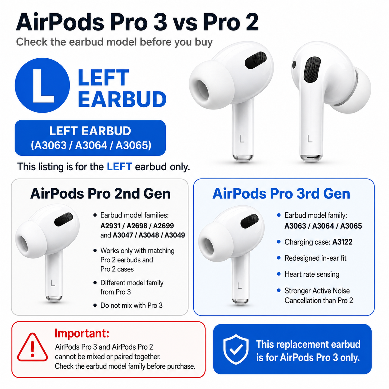 Original Used AirPods Pro 3 Left Earbud Replacement – Genuine OEM A3063 A3064 A3065 Left Side Only for A3122 Charging Case