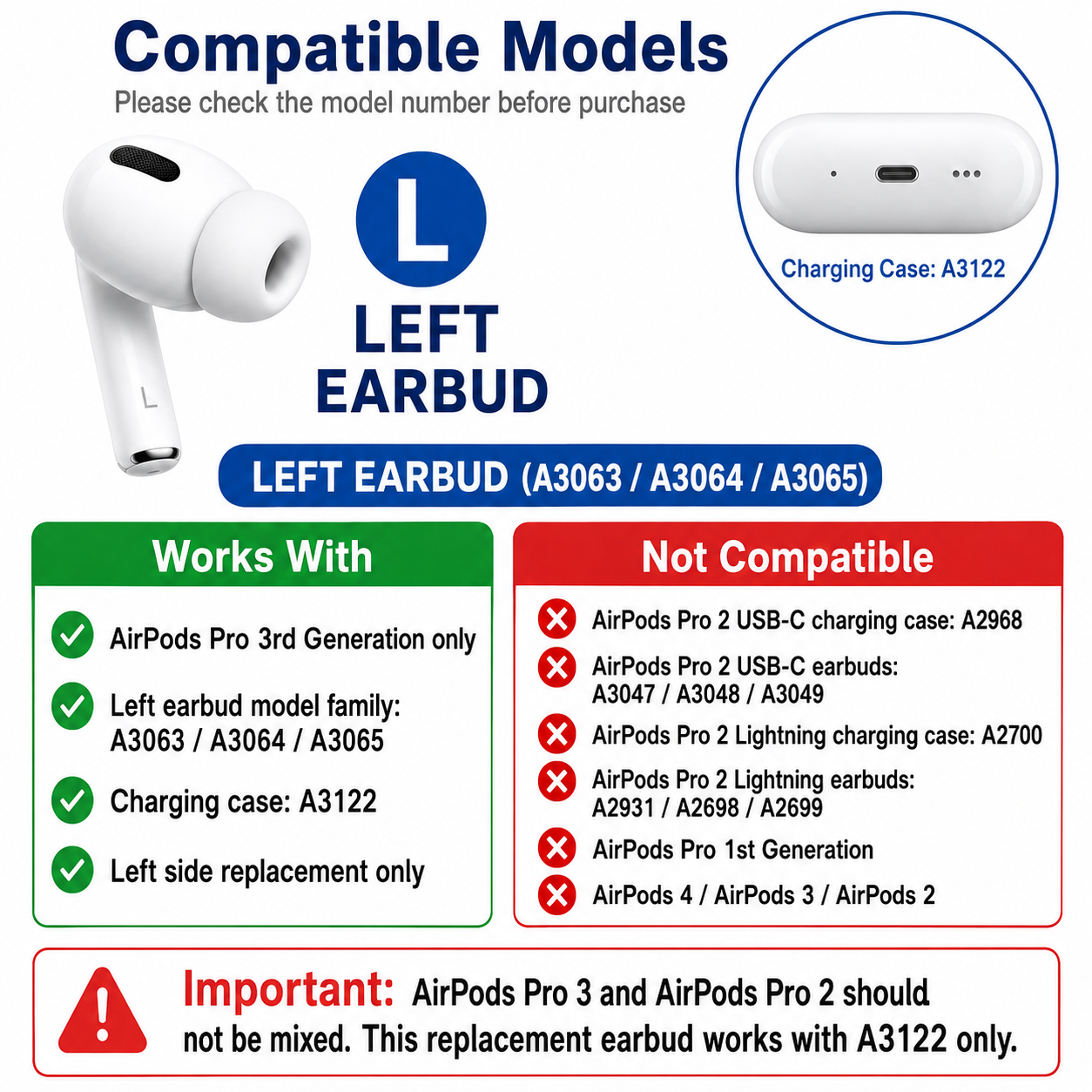 Original Used AirPods Pro 3 Left Earbud Replacement – Genuine OEM A3063 A3064 A3065 Left Side Only for A3122 Charging Case