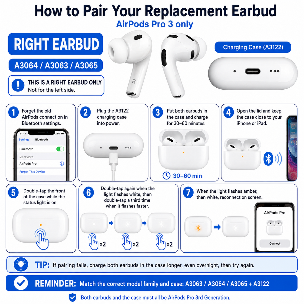 Original Used AirPods Pro 3 Right Earbud Replacement – Genuine OEM A3064 Right Side Only for A3122 Charging Case