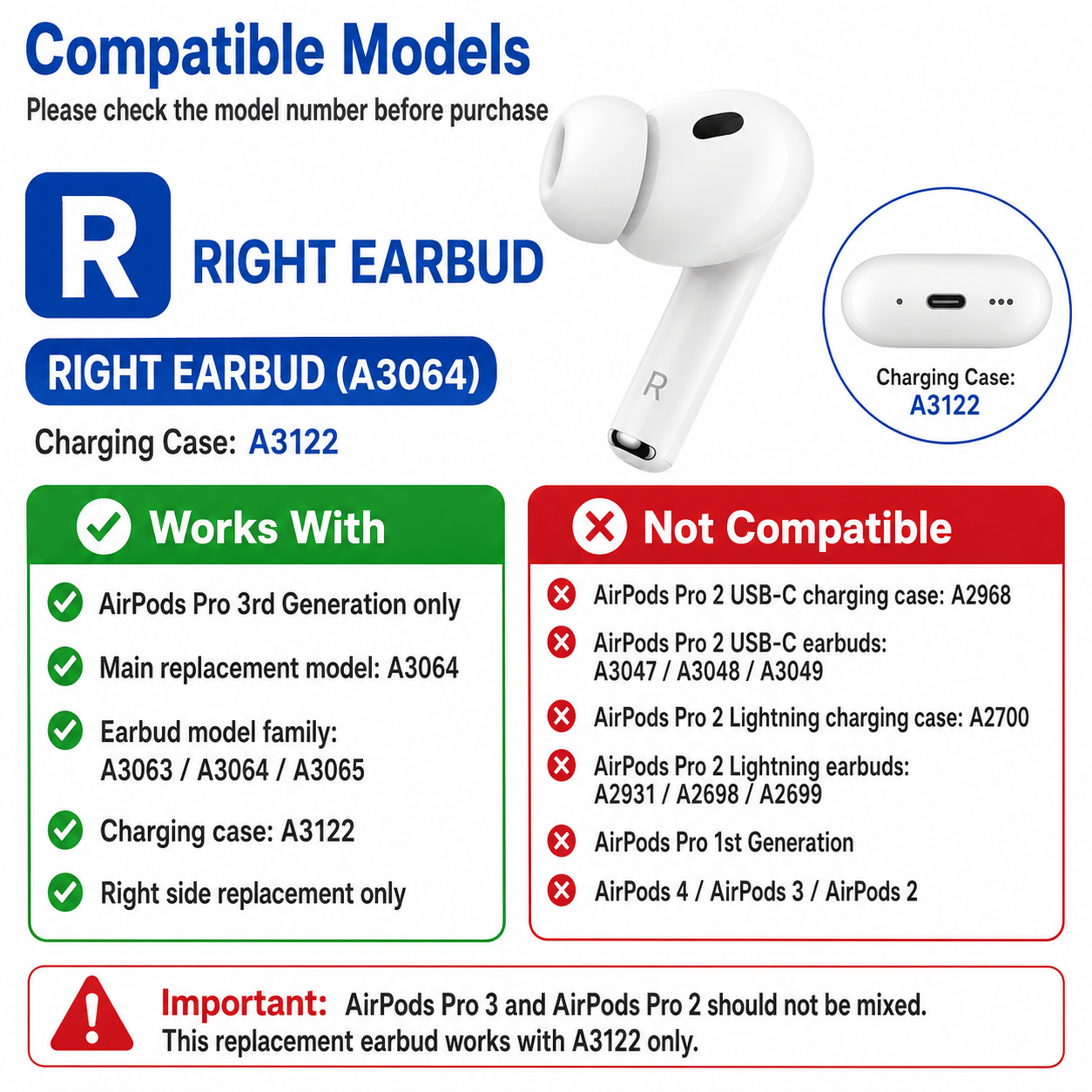 Original Used AirPods Pro 3 Right Earbud Replacement – Genuine OEM A3064 Right Side Only for A3122 Charging Case