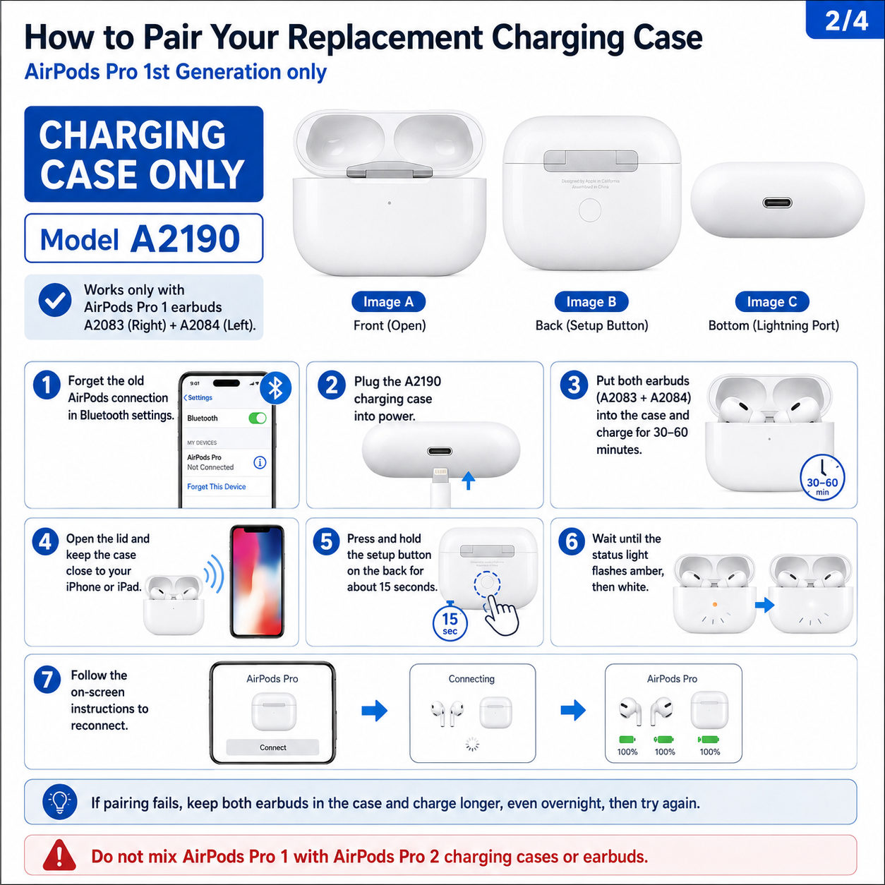 Original Used AirPods Pro 1st Generation A2190 Charging Case Replacement – Genuine OEM Charging Case Only for A2083 A2084 Earbuds