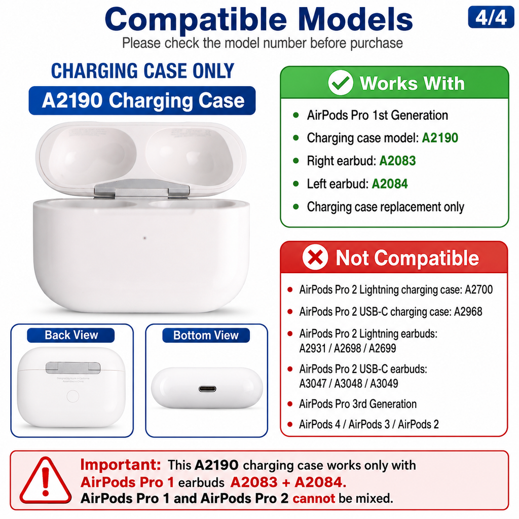 Original Used AirPods Pro 1st Generation A2190 Charging Case Replacement – Genuine OEM Charging Case Only for A2083 A2084 Earbuds