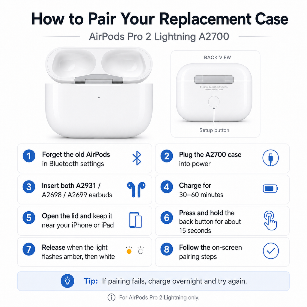 Original Used AirPods Pro 2nd Generation Lightning A2700 Charging Case Replacement – Genuine OEM Charging Case Only for A2931 A2698 A2699 Earbuds