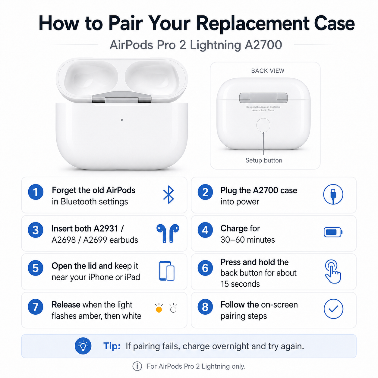 Original Used AirPods Pro 2nd Generation Lightning A2700 Charging Case Replacement – Genuine OEM Charging Case Only for A2931 A2698 A2699 Earbuds
