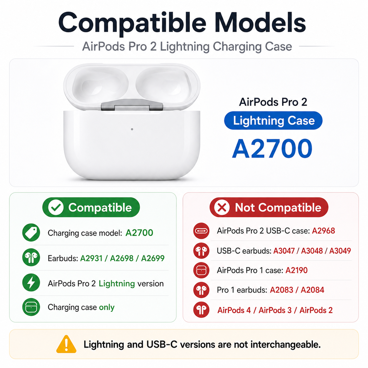 Original Used AirPods Pro 2nd Generation Lightning A2700 Charging Case Replacement – Genuine OEM Charging Case Only for A2931 A2698 A2699 Earbuds