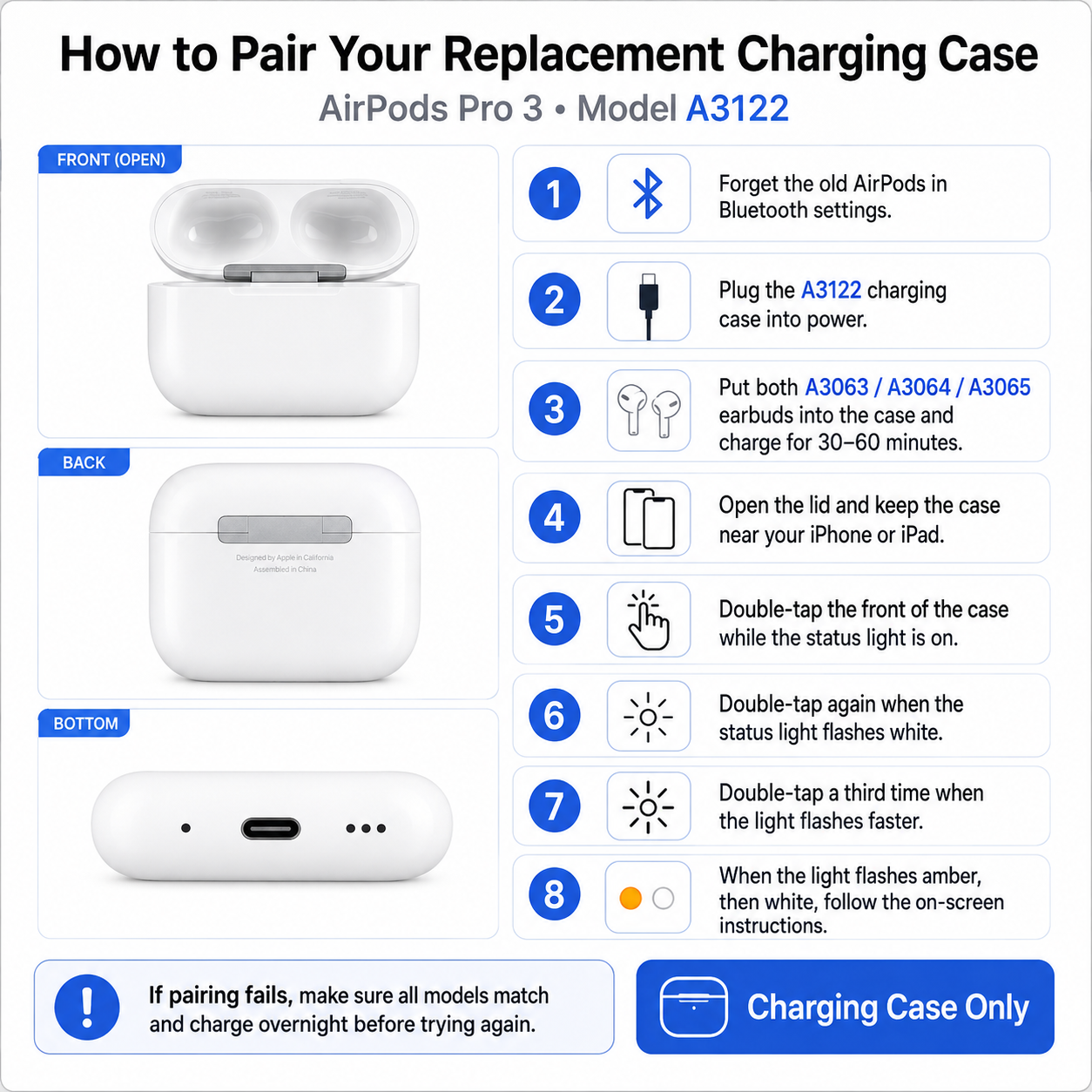 Original Used AirPods Pro 3 A3122 Charging Case Replacement – Genuine OEM Charging Case Only for A3063 A3064 A3065 Earbuds