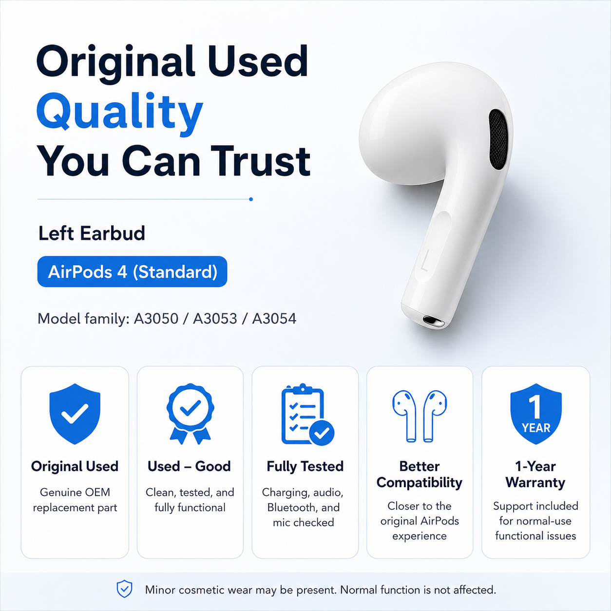 Original Used AirPods 4 Left Earbud Replacement – Genuine OEM A3050 A3053 A3054 Left Side Only for A3058 Case, 1-Year Warranty