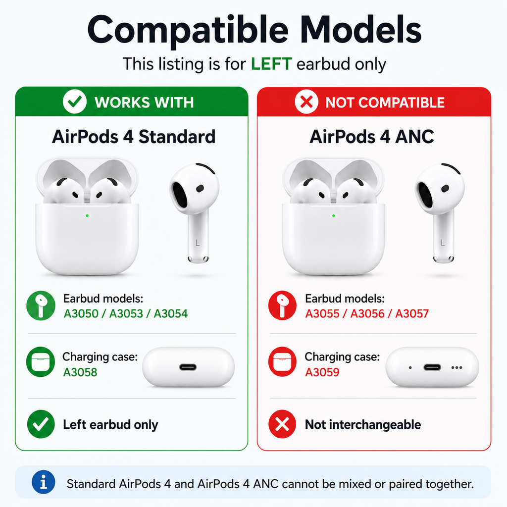 Original Used AirPods 4 Left Earbud Replacement – Genuine OEM A3050 A3053 A3054 Left Side Only for A3058 Case, 1-Year Warranty