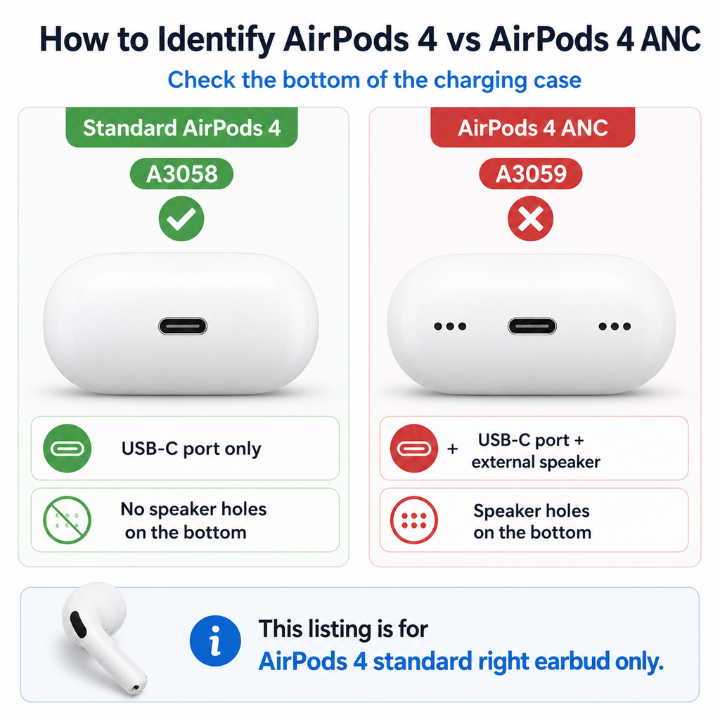 Original Used AirPods 4 Right Earbud Replacement – Genuine OEM A3050 A3053 A3054 Right Side Only for A3058 Case, Not for ANC Version, 1-Year Warranty