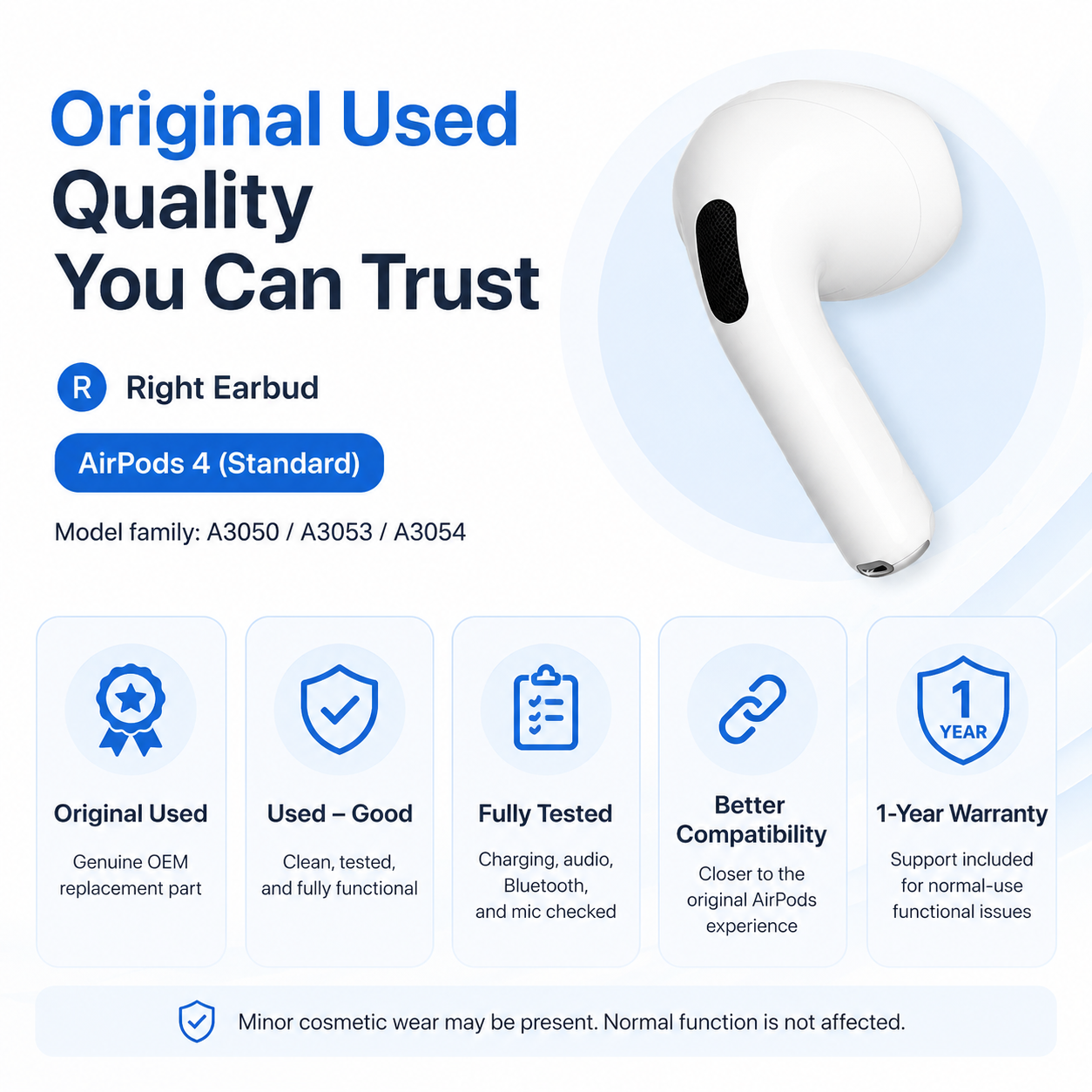 Original Used AirPods 4 Right Earbud Replacement – Genuine OEM A3050 A3053 A3054 Right Side Only for A3058 Case, Not for ANC Version, 1-Year Warranty