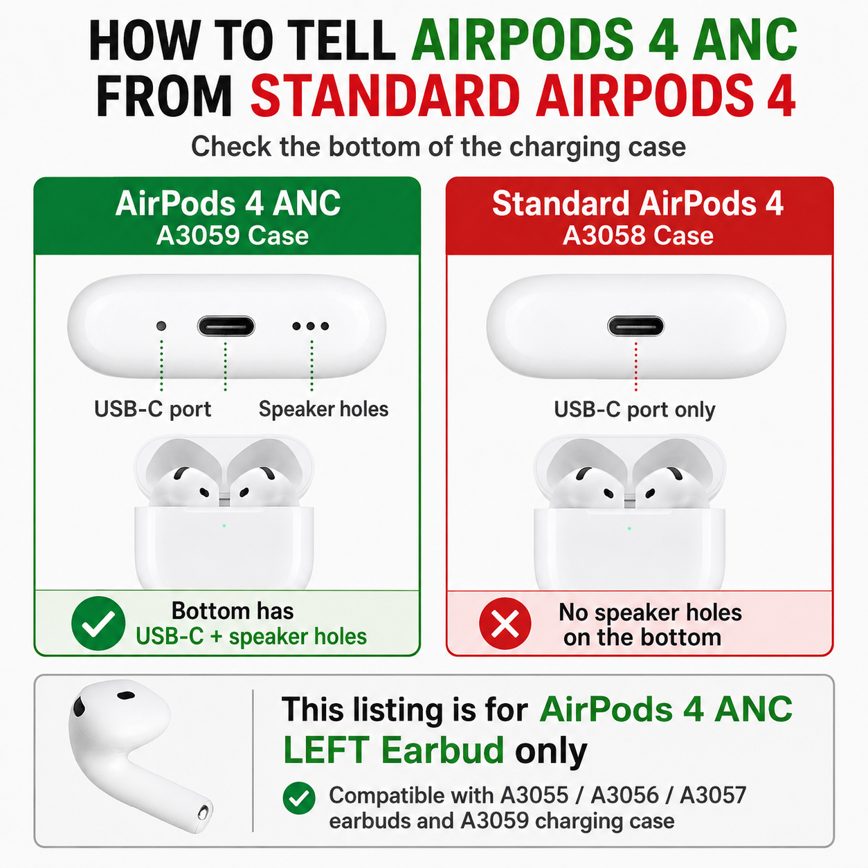 Original Used AirPods 4 ANC Left Earbud Replacement – Genuine OEM A3055 A3056 A3057 Left Side Only for A3059 Case, 1-Year Warranty