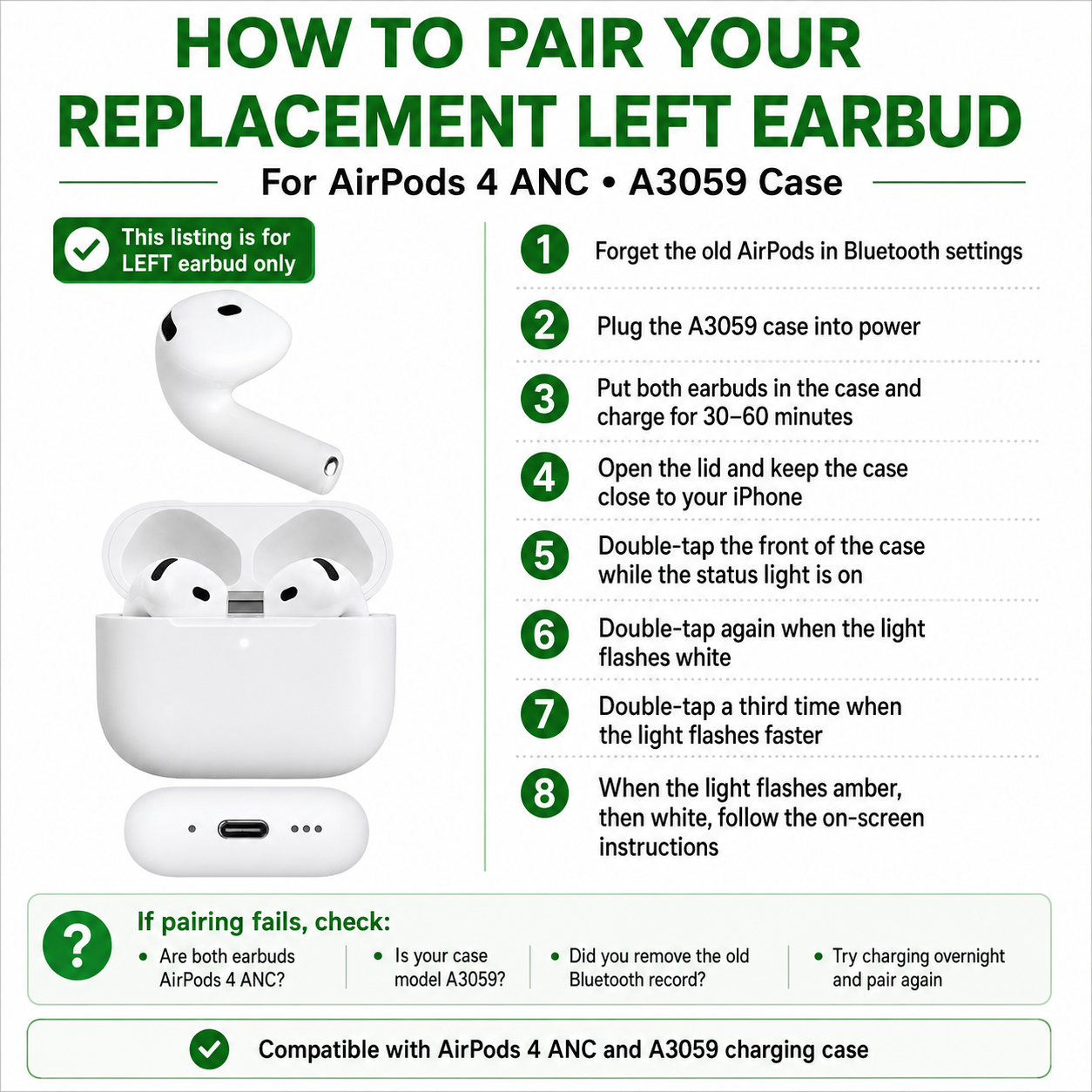 Original Used AirPods 4 ANC Left Earbud Replacement – Genuine OEM A3055 A3056 A3057 Left Side Only for A3059 Case, 1-Year Warranty