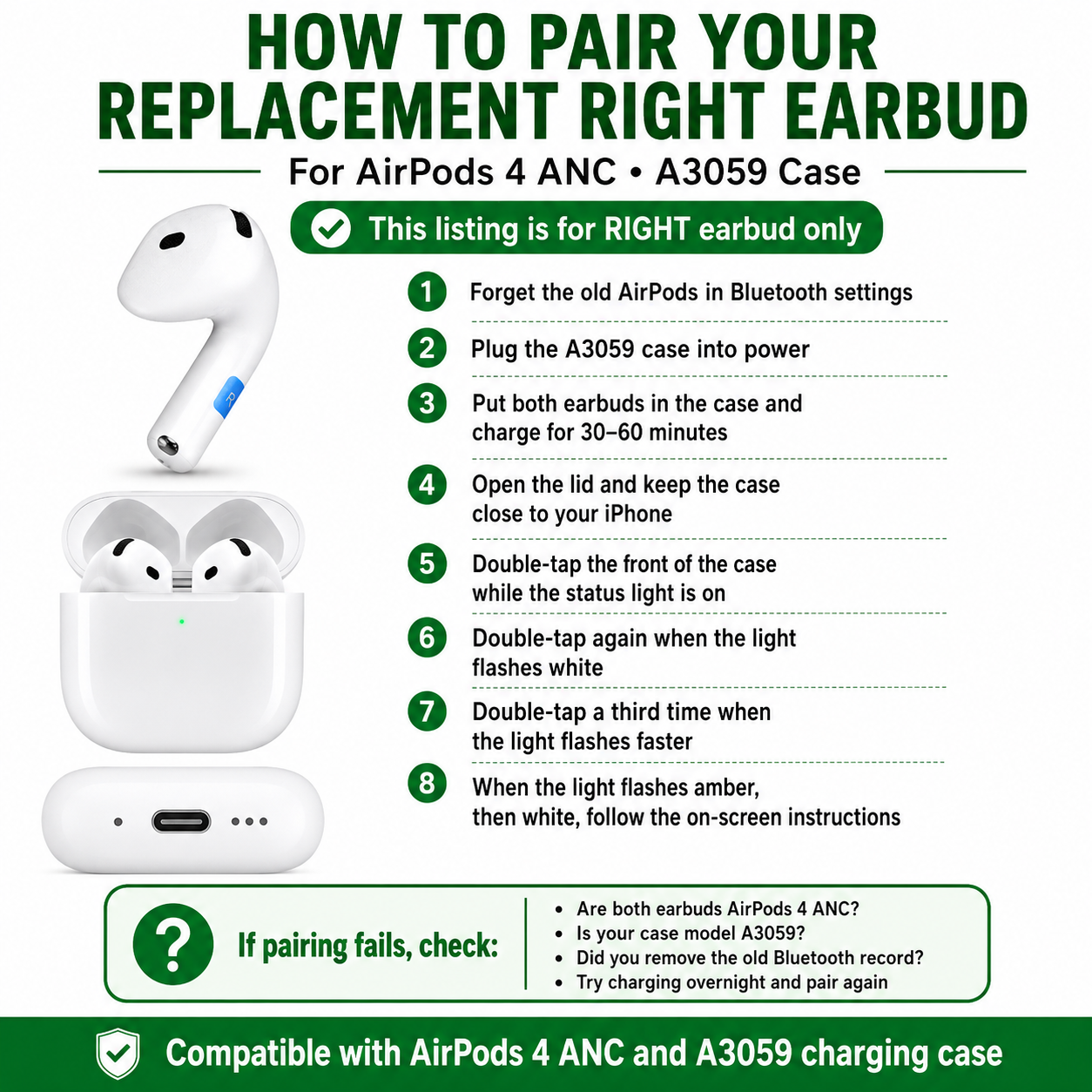 Original Used AirPods 4 ANC Right Earbud Replacement – Genuine OEM A3055 A3056 A3057 Right Side Only for A3059 Case, 1-Year Warranty