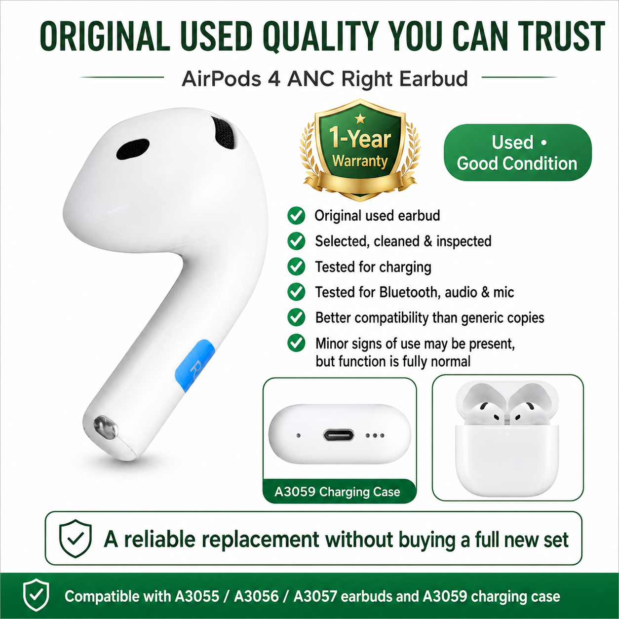 Original Used AirPods 4 ANC Right Earbud Replacement – Genuine OEM A3055 A3056 A3057 Right Side Only for A3059 Case, 1-Year Warranty