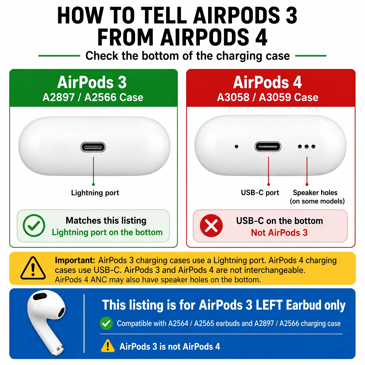 Original Used AirPods 3 Left Earbud Replacement – Genuine OEM A2564 Left Side Only for A2897 A2566 Charging Case, 1-Year Warranty
