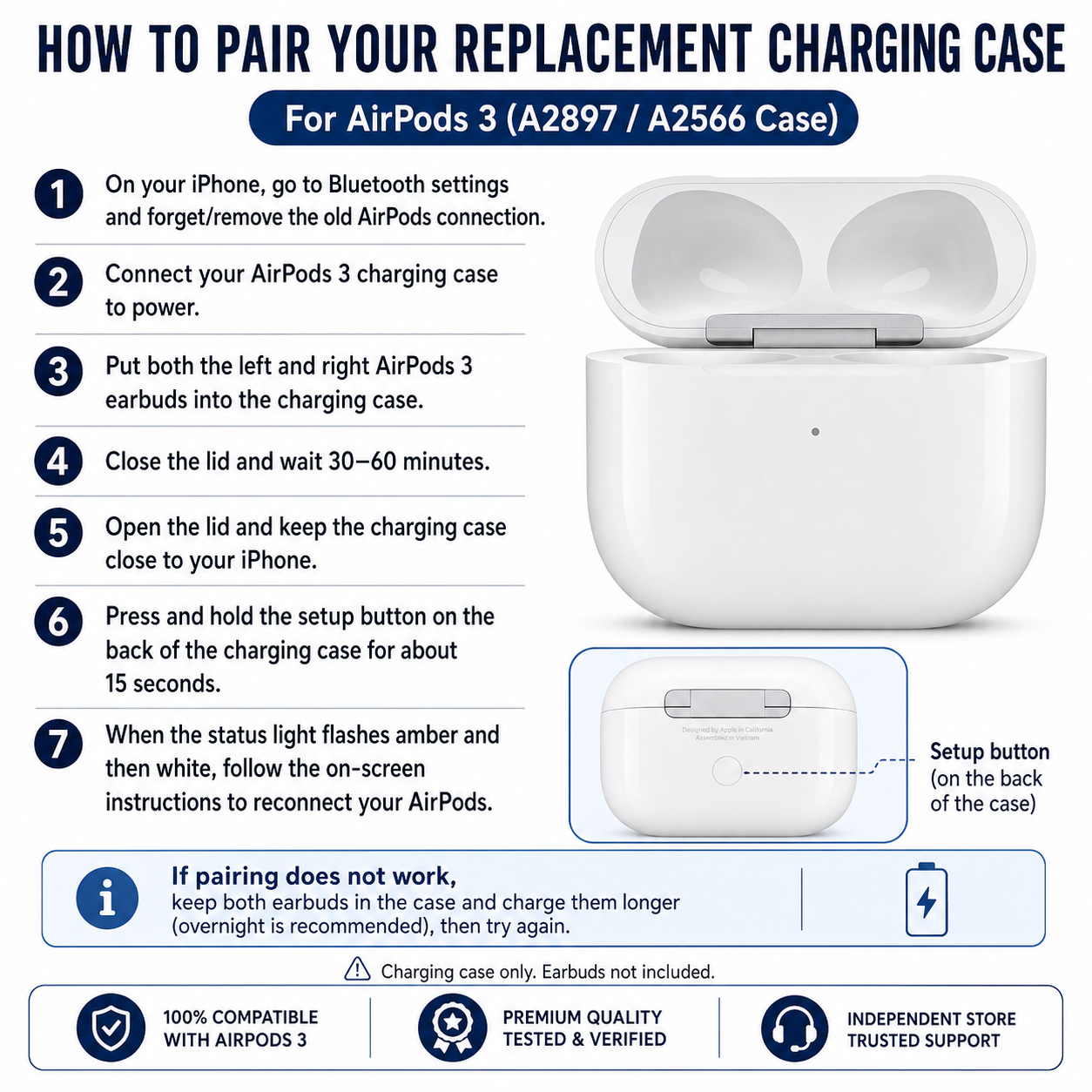 Original Used AirPods 3 Charging Case Replacement – Genuine OEM A2897 A2566 Case Only for A2564 A2565 Earbuds, 1-Year Warranty
