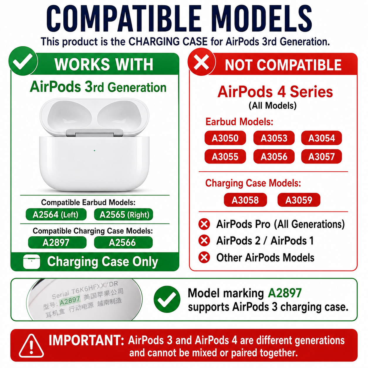 Original Used AirPods 3 Charging Case Replacement – Genuine OEM A2897 A2566 Case Only for A2564 A2565 Earbuds, 1-Year Warranty