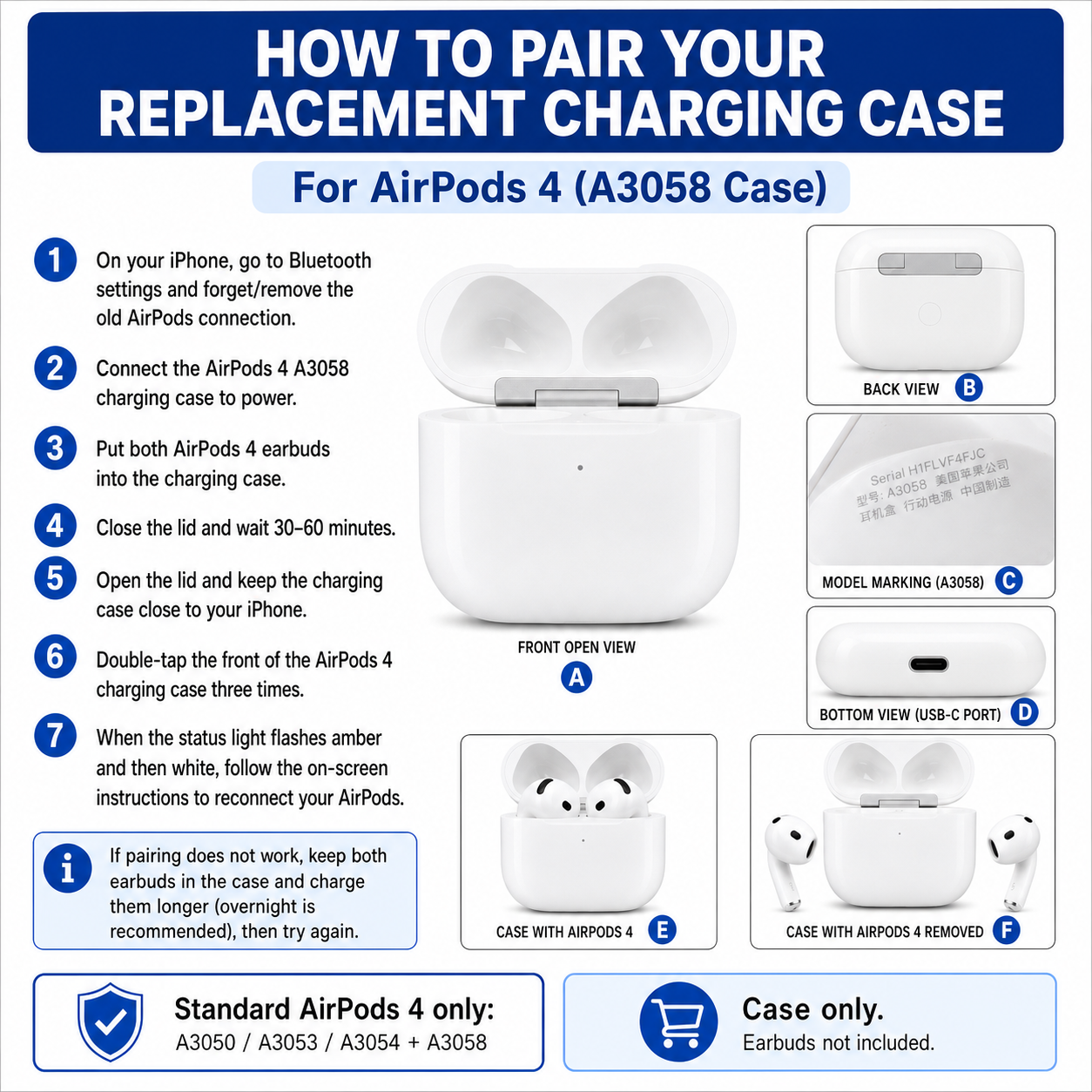 Original Used AirPods 4 A3058 Charging Case Replacement – Genuine OEM Case Only for A3050 A3053 A3054 Earbuds, Not for ANC Version, 1-Year Warranty