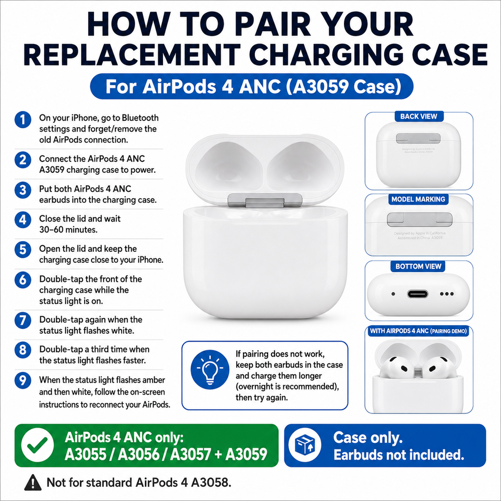Original Used AirPods 4 ANC A3059 Charging Case Replacement – Genuine OEM Case Only for A3055 A3056 A3057 Earbuds, Not for A3058, 1-Year Warranty