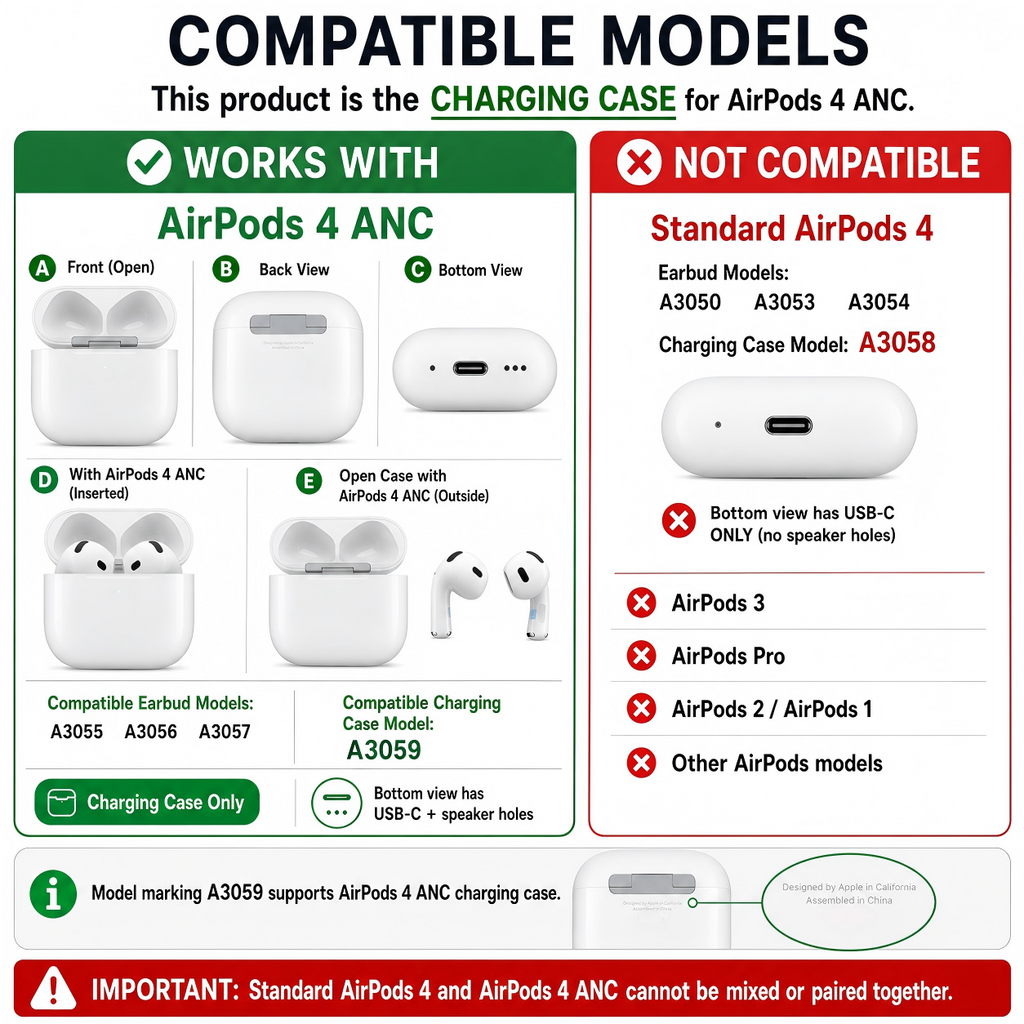 Original Used AirPods 4 ANC A3059 Charging Case Replacement – Genuine OEM Case Only for A3055 A3056 A3057 Earbuds, Not for A3058, 1-Year Warranty