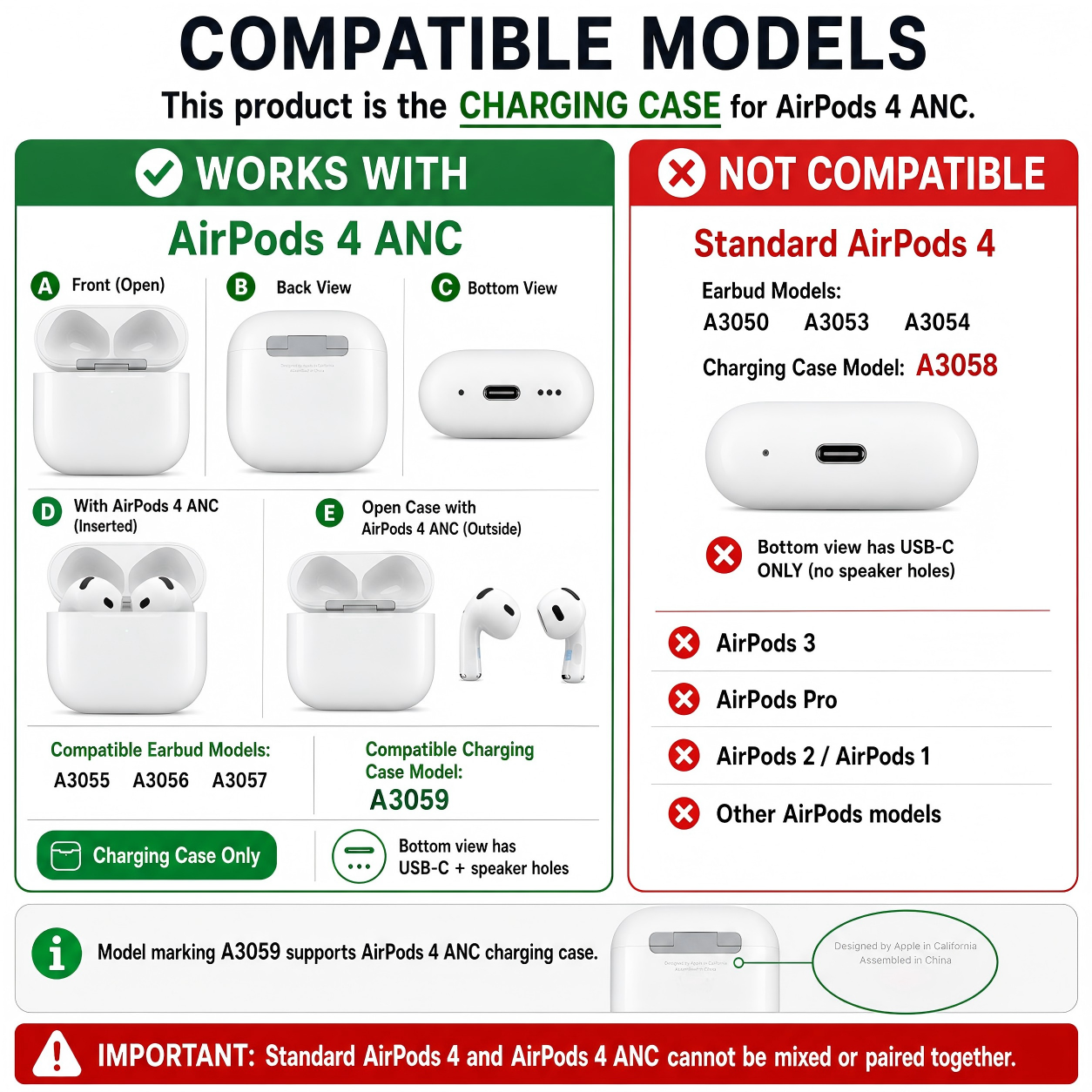 Original Used AirPods 4 ANC A3059 Charging Case Replacement – Genuine OEM Case Only for A3055 A3056 A3057 Earbuds, Not for A3058, 1-Year Warranty