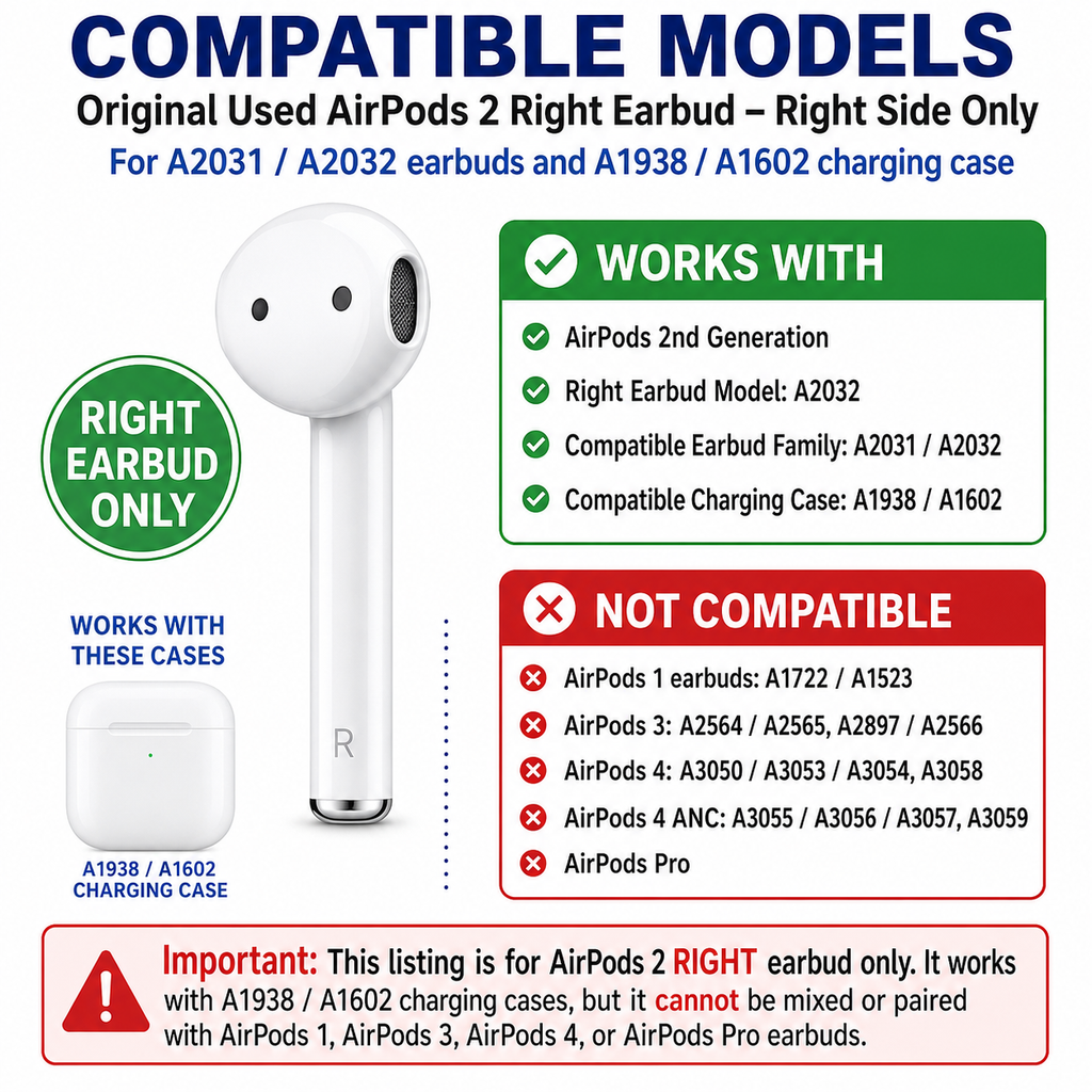 Original Used AirPods 2 Right Earbud Replacement – Genuine OEM A2032 Right Side Only for A1938 A1602 Charging Case, 1-Year Warranty