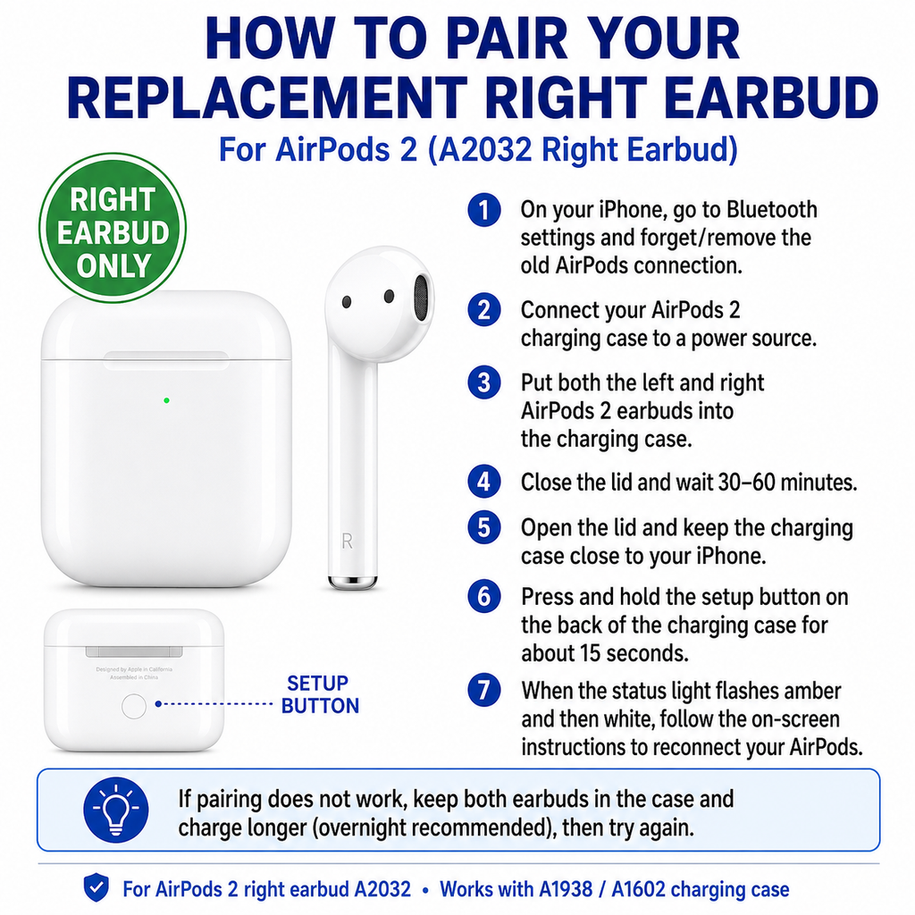 Original Used AirPods 2 Right Earbud Replacement – Genuine OEM A2032 Right Side Only for A1938 A1602 Charging Case, 1-Year Warranty