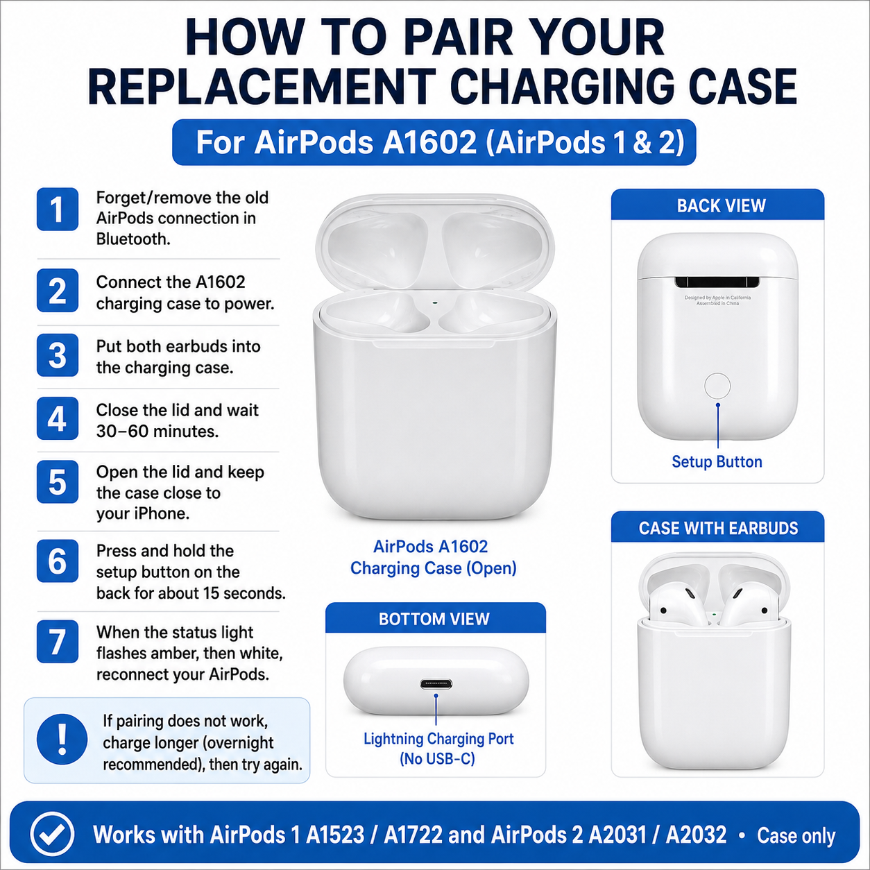 Original Used AirPods A1602 Charging Case Replacement – Genuine OEM Case Only for AirPods 1 &amp; 2 A1523 A1722 A2031 A2032 Earbuds, 1-Year Warranty