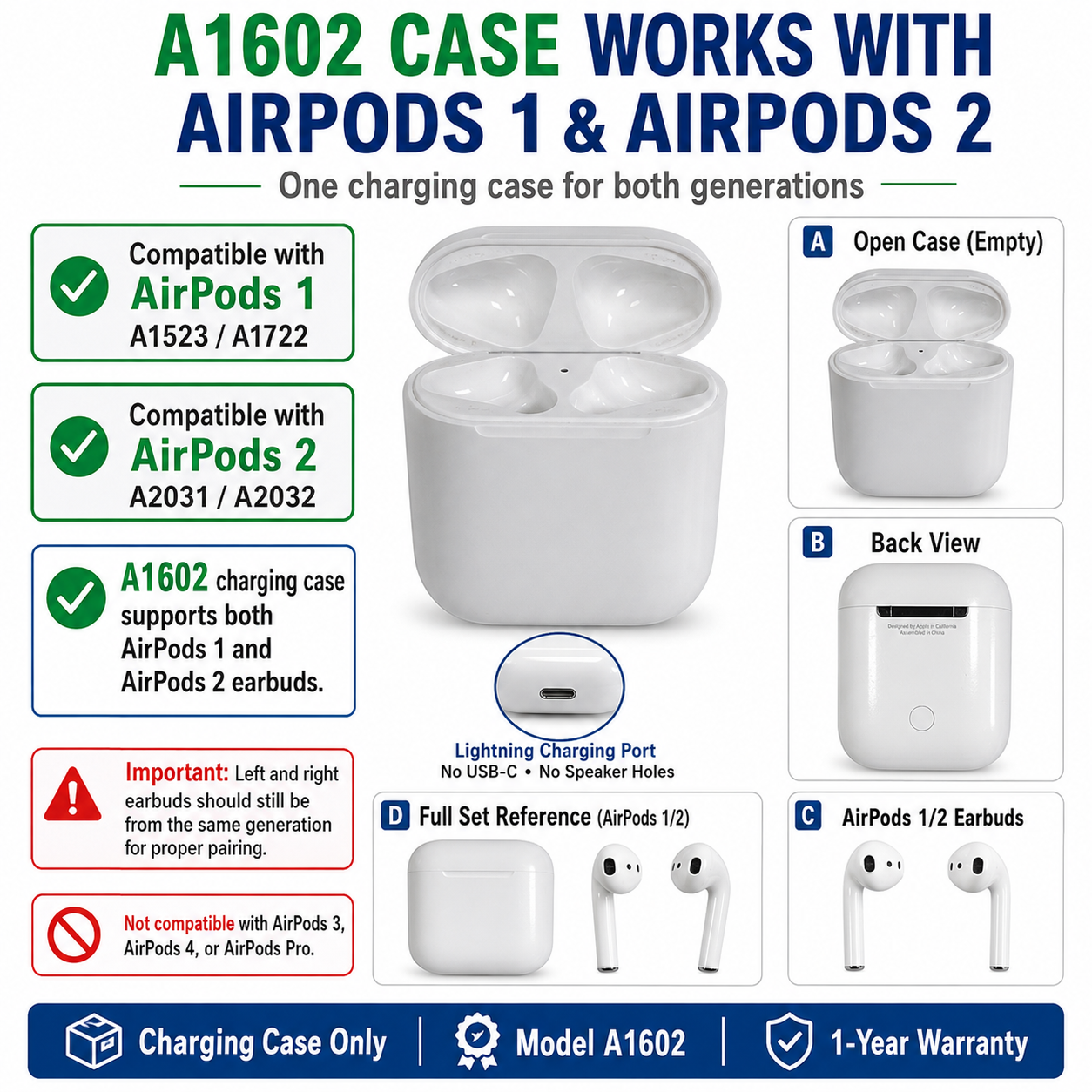Original Used AirPods A1602 Charging Case Replacement – Genuine OEM Case Only for AirPods 1 &amp; 2 A1523 A1722 A2031 A2032 Earbuds, 1-Year Warranty