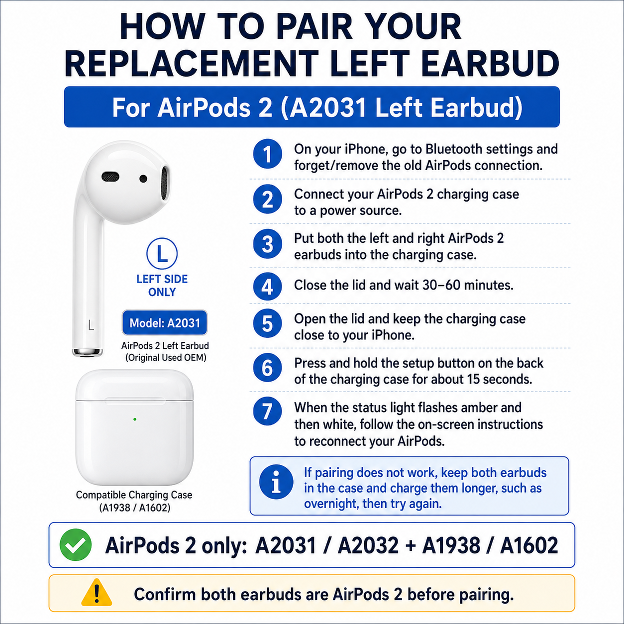 AirPods 2 Left Earbud Replacement – Genuine OEM A2031 | 1-Year Warranty