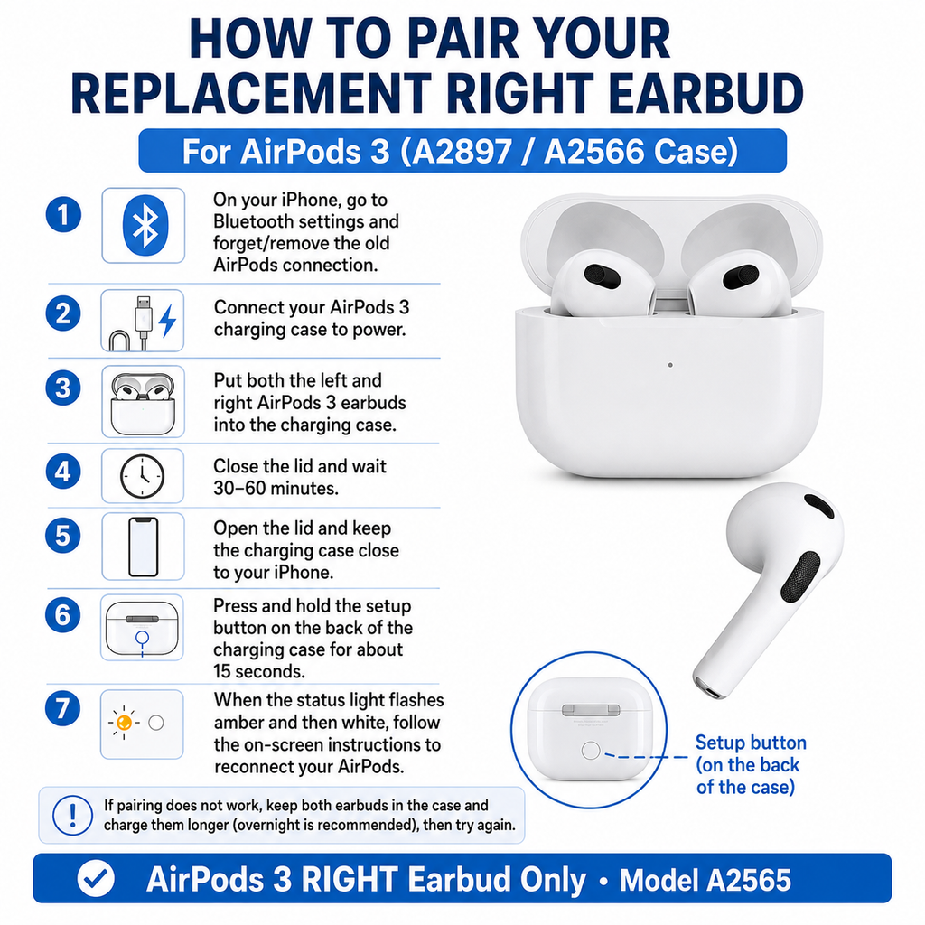 Original Used AirPods 3 Right Earbud Replacement – Genuine OEM A2565 Right Side Only for A2897 A2566 Charging Case, 1-Year Warranty