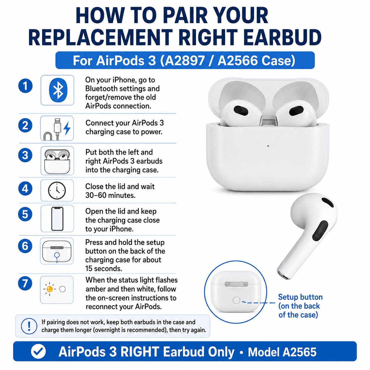 Original Used AirPods 3 Right Earbud Replacement – Genuine OEM A2565 Right Side Only for A2897 A2566 Charging Case, 1-Year Warranty